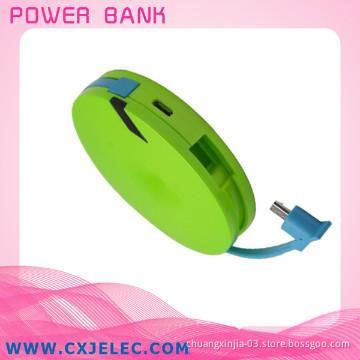 Mini Size Micro USB Charger/Cell Phone Charger/Mobile Charger